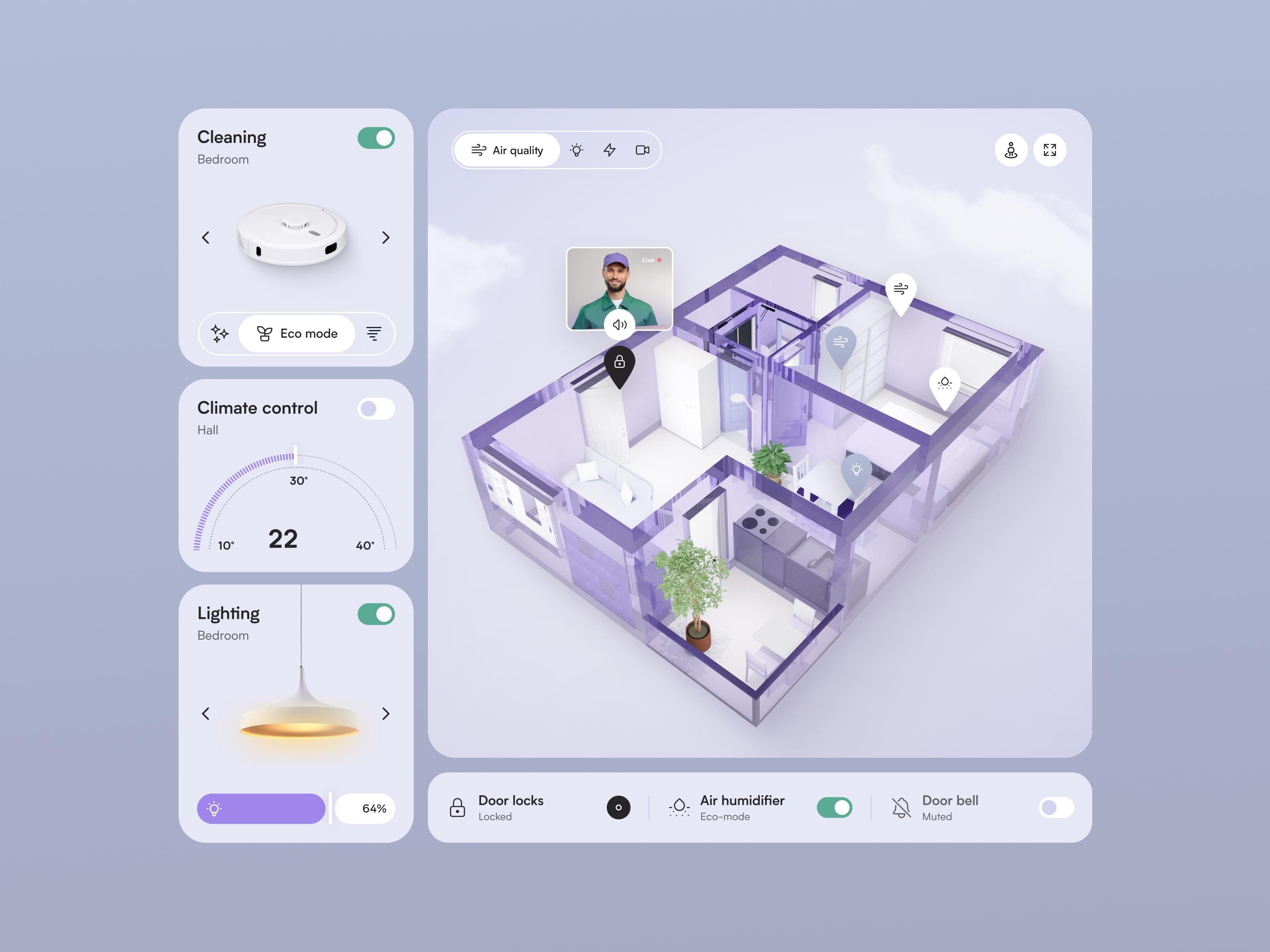 Nordic-DN Smart Cabin Kit (Eva Smart Home)
